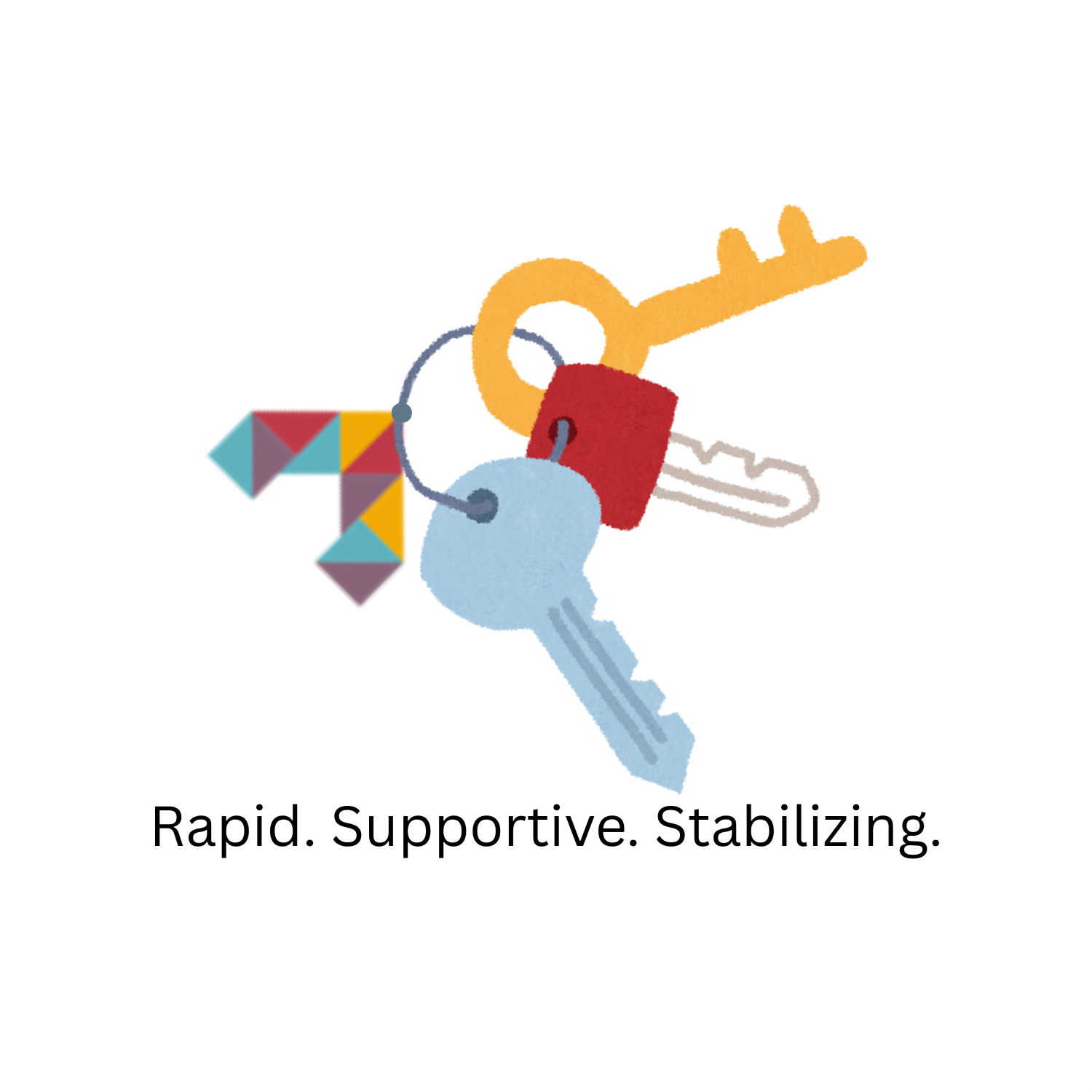 Rapid=Supportive-Stabilizing